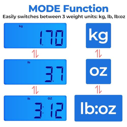 Shipping Scale, 400lb/50g Digital Postal Scale, Weight Scale for Packages/Luggage/Postage/Mail/Small Business/Warehouse, Battery & Adapter Included