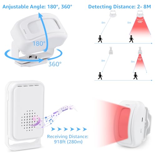 Nineleaf Entrance Alarm Chime for Business, Door Chime with Motion Detector, Store Door Alarm for Inside Homes, Businesses, Stores,1 Receiver,2 Sensors