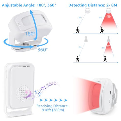 Nineleaf Motion Detector, Store Door Alarm, Commercial Door Alarm, 17 Tones, 5 Volume Levels, Vibration Function, 918ft Range, 4 LED Indicators, 9PK