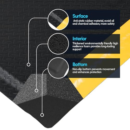 Anti Fatigue Mat 2x5 Ft 15/16" Thick Soft Sponge Ergonomic Mat - size: 59.9"L x 23.6"W x 0.9"Th