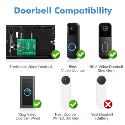 SINGCALL Wireless Doorbell Extender Convert Wired to Wireless Easy Install
