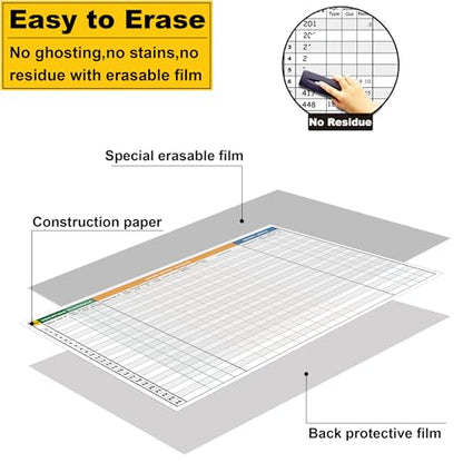 Dry Erase Property Management Make Ready Board Poster, 36X45 Inch