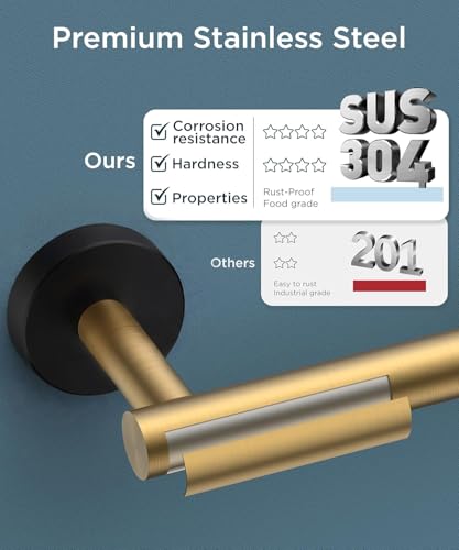 FORIOUS Commercial Toilet Paper Holder Wall Mount Bathroom Tissue Holder - color: Brushed Gold & Matte Black