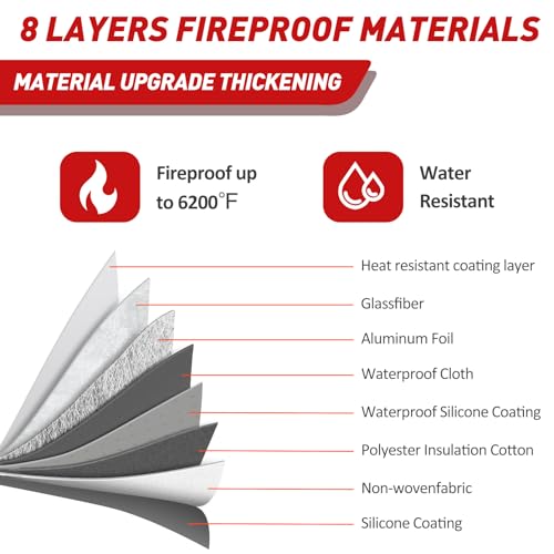 Vailoin 6200°F Fireproof Money Bag, 8 Layers of Heat Insulated Materials - color: Green, size: 11"x7.7"