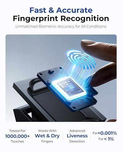 Standalone Time Clock for Employees, Fingerprint/PIN Punch Machine