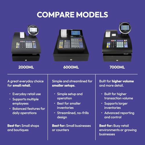 Royal Electronic Cash Register, 7000ML, Advanced POS System for Businesses, Ideal for Retail & Small Businesses (Refurbished) - size: 7000ML