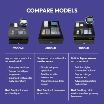 Royal Electronic Cash Register, 7000ML, Advanced POS System for Businesses, Ideal for Retail & Small Businesses (Refurbished) - size: 7000ML