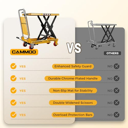 CAMMOO Hydraulic Lift Table Cart, 500 lb Foldable Scissor Lift, Yellow - size: 500lbs Yellow