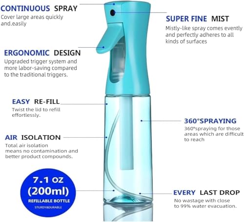 Spray Bottle For Hair,Continuous Spray Bottle, Empty Spray Bottles – Recycled Hair Misting Sprayer for Styling, Cleaning, Plants, Barbers (Blue) - color: Blue
