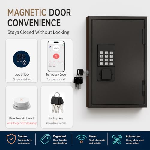 WeHere 28 Key Lock Box Wall Mount, Smart Key Cabinet with Keypad for Office - size: 28-keys