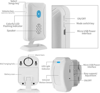 Door Chime, Motion Sensor Alarm, Wireless Alarm Home Security for Business Entry, Store Door Entry Bell, Caregiver Reminder for Elderly, Visitor Bell(1 Receiver 1 Motion Sensor 1 Remote)