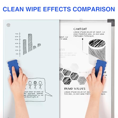 Maxtek Magnetic Glass Whiteboard 48 x 36 in, Frameless Glass Board for Wall (Pack of 2) - size: 48"W x 36"H (Pack of 2)