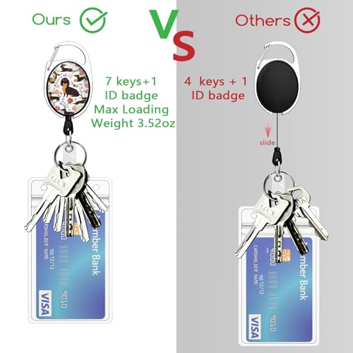 Giancomics Dachshund Lanyards for ID Badges Holder Retractable Badge Reel - color: Dachshund