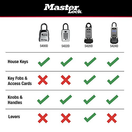 Master Lock Portable Key Lock Box, Combination Lock Box 2-Pack 5400EC2 - size: 2 Pack, style: Standard Shackle