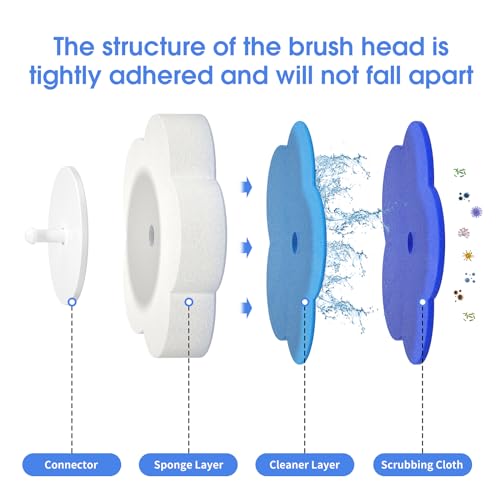 Topo Bear Disposable Toilet Bowl Brush with 40 Toilet Wand Refills, Toilet Bowl Cleaner Wands, Toilet Cleaning System Starter Kit - size: 1 brush+40 Refills
