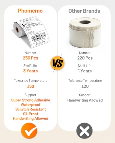 Phomemo 4x6 Thermal Label, Shipping Labels Pack of 250 4x6 Roll Labels, Compatible with Phomemo, Zebra, Rollo, Jadens and Other Thermal Printers - color: White
