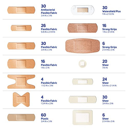 Care Science Variety Adhesive Bandages Pack, Assorted Sizes, 300 Count