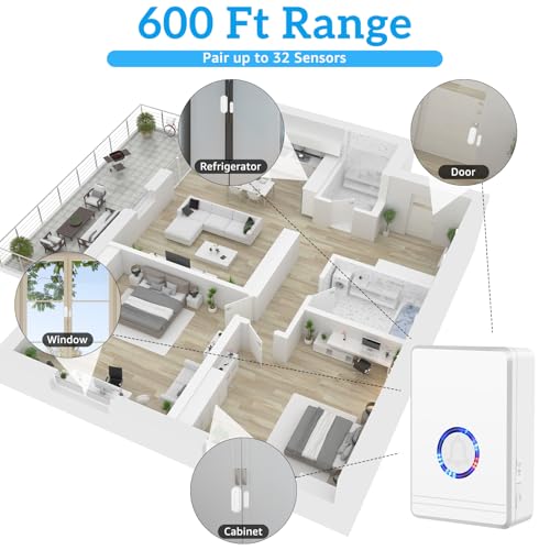 Wireless Door Open Sensor Chime, Greencycle 2Pack Door Entry Chime - color: 2 plug recevier+ 2 chime