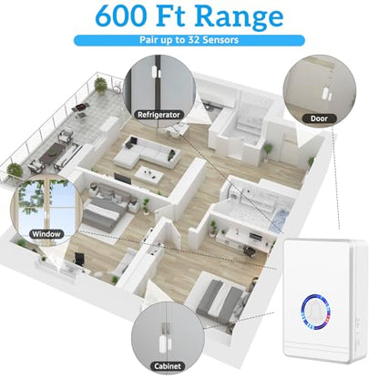 Wireless Door Open Sensor Chime, Greencycle 2Pack Door Entry Chime - color: 2 plug recevier+ 2 chime