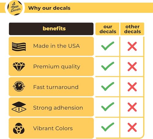 Personalized Business Operation Hours Sign - Custom Hours of Operation Signs for Business, Windows, Glass Door, Storefront, Personalized Store Sign Decal Indoor & Outdoor - Waterproof, Made in USA - size: 35x47 Inches