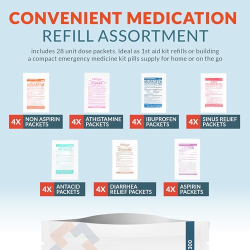 Epic Medical Supply First Aid Kit Medication Refill – 28-Count Unit Dose Packets – Emergency Medicine Kit Pills for 1st Aid Kit Refills, Travel, Office, Dorm, Camping – Assembled in USA