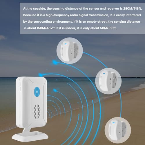 USUPERINK Door Sensor Alarm, Entry Alert Chime for Business, Door Motion Sensor Chime with LED Light, Adjustable Volume, Loud Speaker Alert, for Store, Office, Garage Security,1Sensors& 2Receiver
