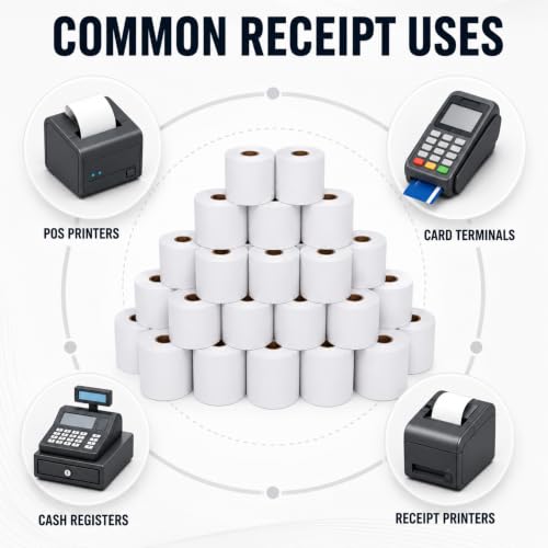 Thermal Paper Rolls, 2 1/4" x 80', 50 Rolls/Case, White Receipt Paper for POS & Credit Card Terminals - size: 2 1/4" x 80'