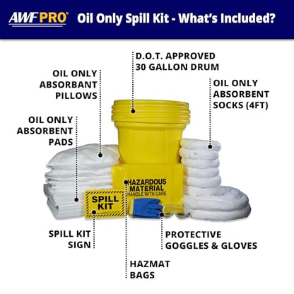 AWF PRO 30 Gallon Oil Only Spill Kit, 81 Pieces - size: Oil Only Spill Kit