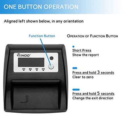 Automatic Counterfeit Bill Detector, Money Detector and Counter with UV, MG, IR, Size and Image Detection, USD Currency Value Checker Scanner, Black - style: T0030US Auto Bill Checker