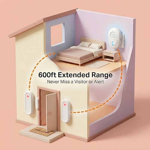 Door Chime, Upgraded Wireless Door Alarm Opened, Magnetic Contact Sensor
