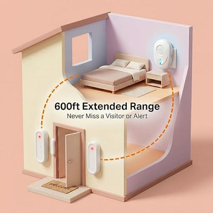 Door Chime, Upgraded Wireless Door Alarm Opened, Magnetic Contact Sensor