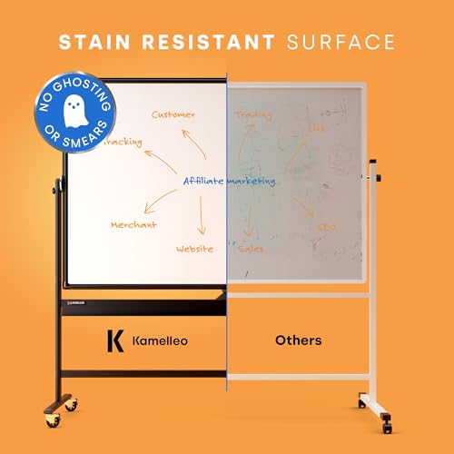 Kamelleo Rolling Whiteboard on Wheels 96" x 46", Double Sided White Board - color: Jet Black, size: 96x46