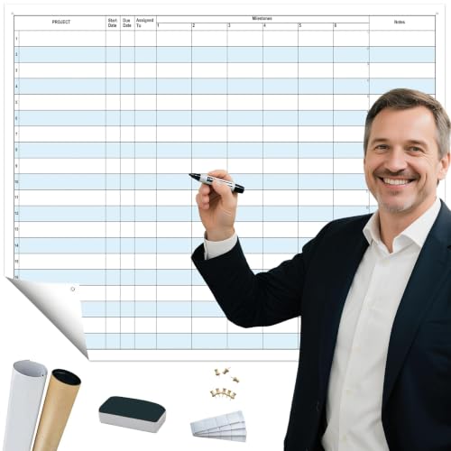 Dry Erase Project Milestones Tracker 24"x36"