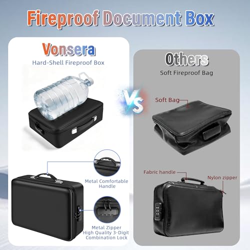 Fireproof Document Safe Box Hard-shell, with Lockable Zipper, 13 Pockets, Waterproof for Important Papers Binder, Fire/Water Resistant File Box for Travel, Home & Office, Organizer for Passport, Cards - size: L