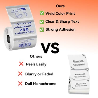 Transparent Cyan Thermal Label Paper, 40x30mm (1.57"x1.18"), 230 Labels/Roll, Self-Adhesive Color Labels for Barcode, Address, Gift & Organization, Compatible with M110/M120/M220/M250 Printers