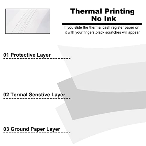 50 Rolls 2-1/4'' X 50' Thermal Receipt Paper - Fits 58mm Thermal POS Printer, Credit Card Machines - size: 2 1/4" x 50', style: 50 Rolls