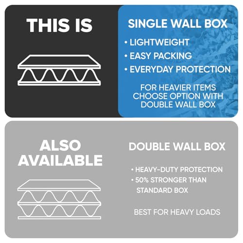 1 Cu Ft Ready To Ship Carton with Light Blue Crinkle Paper 12x12x12" - color: Light Blue, size: Single Wall Box