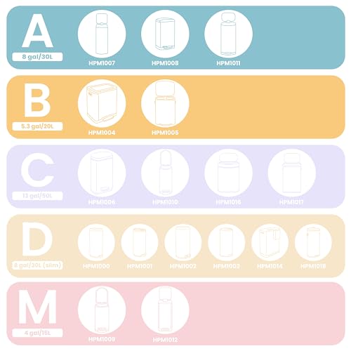 happimess 20-Count Unscented 5.3 Gal Trash Bags, White, Pack of 5 - color: White, size: 100 Count (Pack of 1)