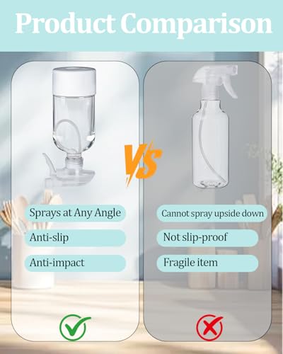 2 Pack 360° Glass Spray Bottles with Silicone Sleeve White - color: White