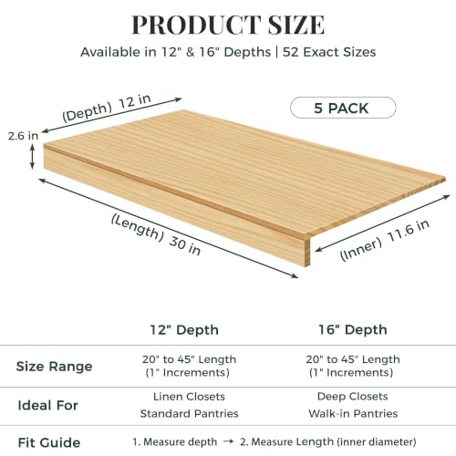 Solid Pine Wire Shelf Covers, 16" D x 30" L, Tool-Free Pantry Rack