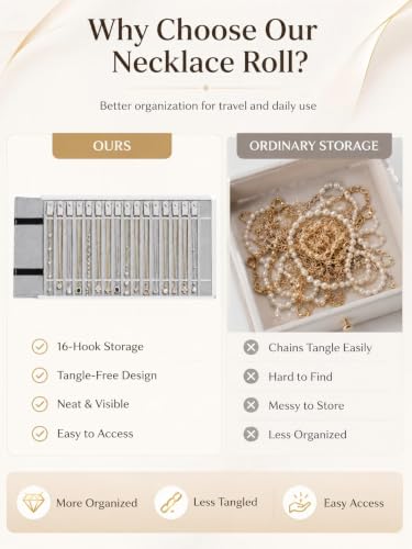 Travel Necklace Organizer, Tangle Free Jewelry Case, 16 Slots - color: Black and Gray