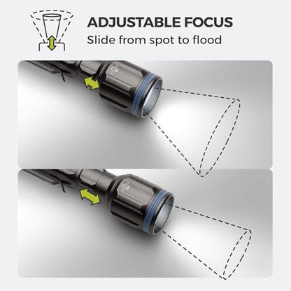 CORE 2000 Lumen Rechargeable Flashlight | LED Flashlight with 4 Modes, Adjustable Focus, Battery Indicator, Waterproof | Ideal for Home, Emergency, Camping, Hiking | USB Cable Included - size: 2000 Lumen