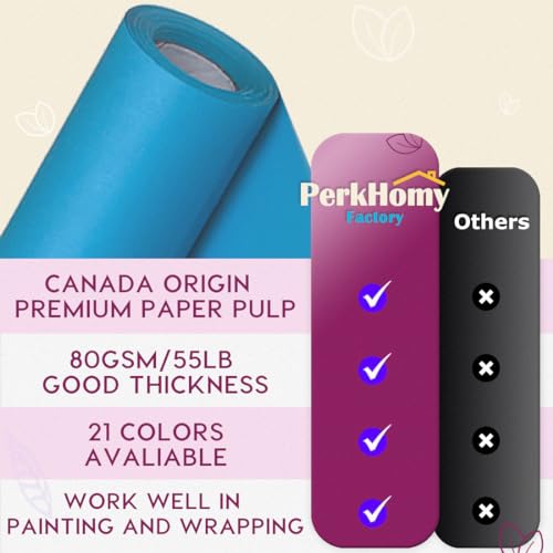 SMART&CASUAL 15" x 450" (37.5') Kraft Paper Roll for Art Craft Supplies Gift Wrapping Moving Packing Painting Drawing Paint Easel Poster Chart Paper (Lake Blue, 15" W x 450" L (37.5')) - color: Lake Blue, size: 15"W x 450"L ( 37.5' )