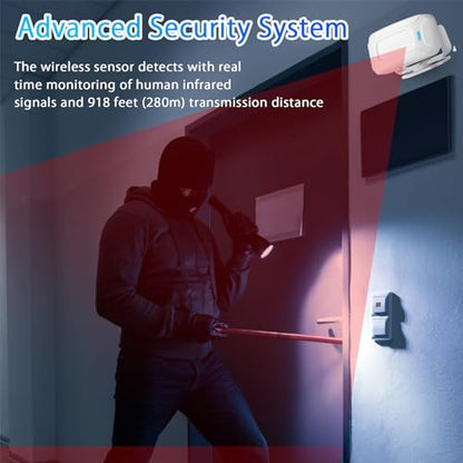 Door Alarm, Motion Sensor Doorbell Entry Alert Detector for Home Office Store Business, Sleepwalker Elderly Toddler Safety Monitor, Caregiver Reminder Kids Safety, Driveway Mailbox