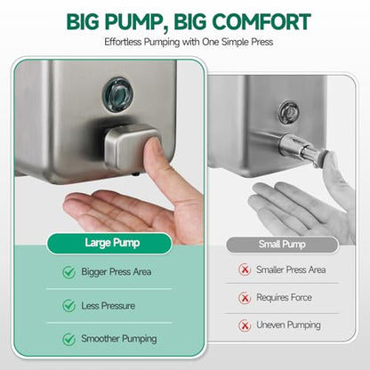 anydry Commercial Soap Dispenser Wall Mounted 37oz Brushed Stainless Steel - color: Brushed