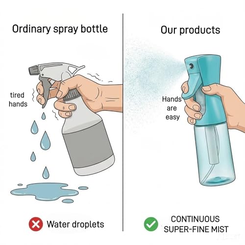 2 Pack Continuous Spray Bottle for Hair, Ultra Fine Mist Water Sprayer, Empty Aerosol-Free Styling Mister for Curly Hair, Gardening, Plants, Cleaning & Skincare (6.8oz/200ml - Teal)
