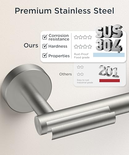 FORIOUS Commercial Toilet Paper Holder Wall Mount Bathroom Tissue Holder - color: Stainless Steel
