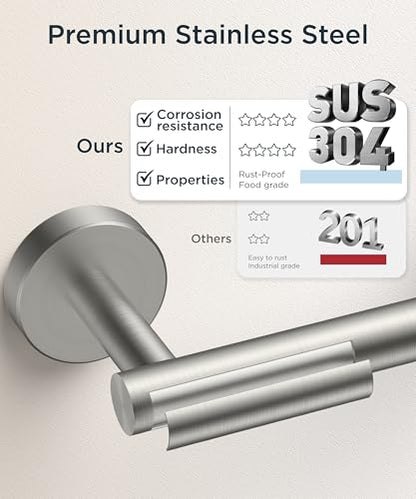 FORIOUS Commercial Toilet Paper Holder Wall Mount Bathroom Tissue Holder - color: Stainless Steel