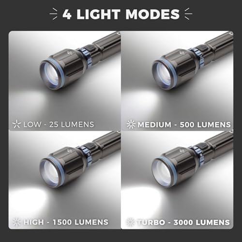 CORE 3000 Lumen Rechargeable Flashlight | LED Flashlight with 4 Modes, Adjustable Focus, Battery Indicator, Waterproof | Ideal for Home, Emergency, Camping, Hiking | USB Cable Included - size: 3000 Lumen