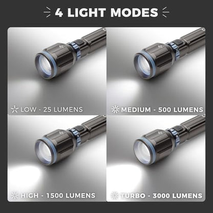 CORE 3000 Lumen Rechargeable Flashlight | LED Flashlight with 4 Modes, Adjustable Focus, Battery Indicator, Waterproof | Ideal for Home, Emergency, Camping, Hiking | USB Cable Included - size: 3000 Lumen